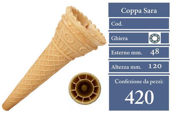 Coppa SARA